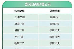 耻辱！国足0-0塔吉克&黎巴嫩、0-1卡塔尔，小组赛2平1负1球不进！